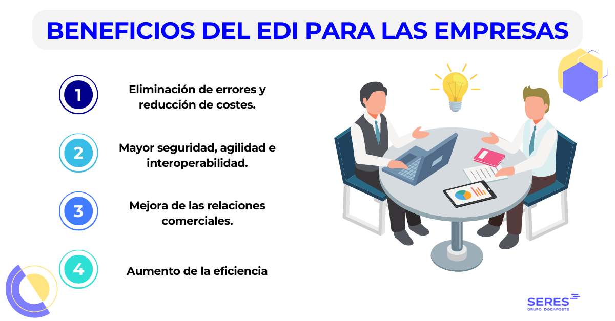 BENEFICIOS DEL EDI (2)