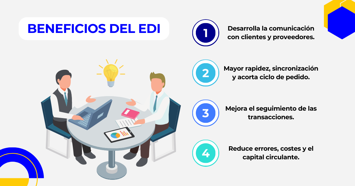 Beneficios del EDI_v2