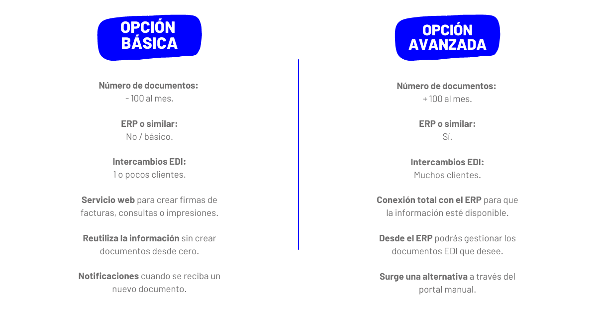 Básico vs Avanzado (3)