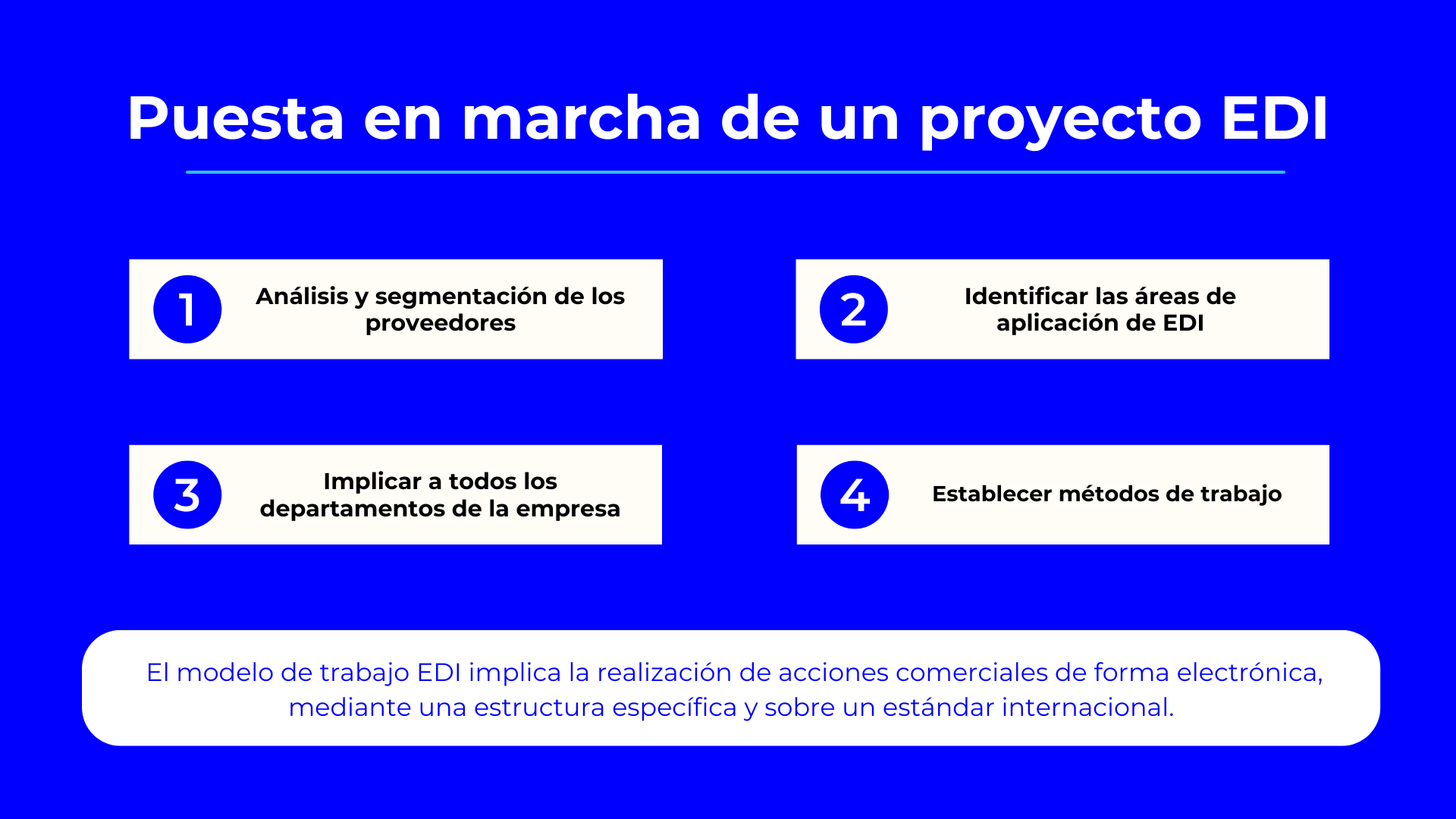 Puesta en marcha de un proyecto EDI