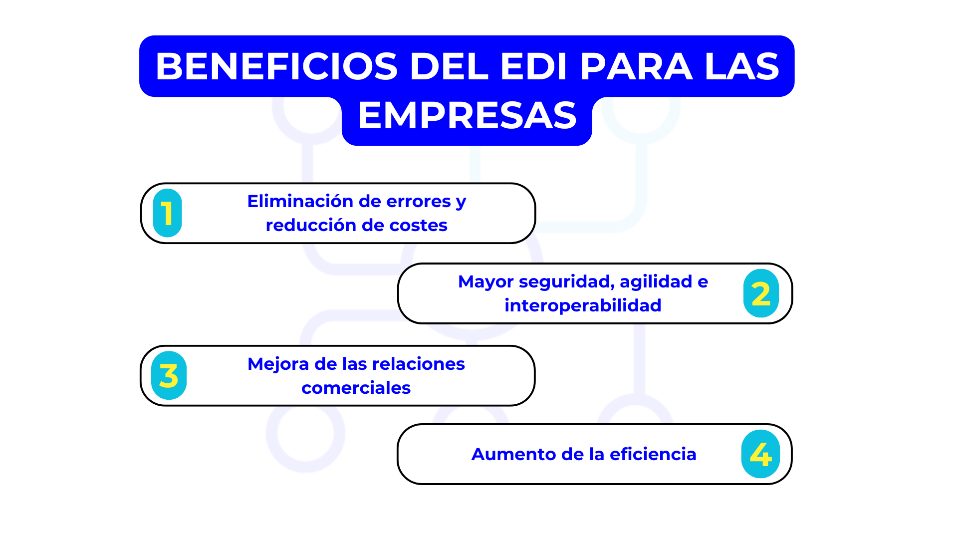 Ventajas EDI para las empresas